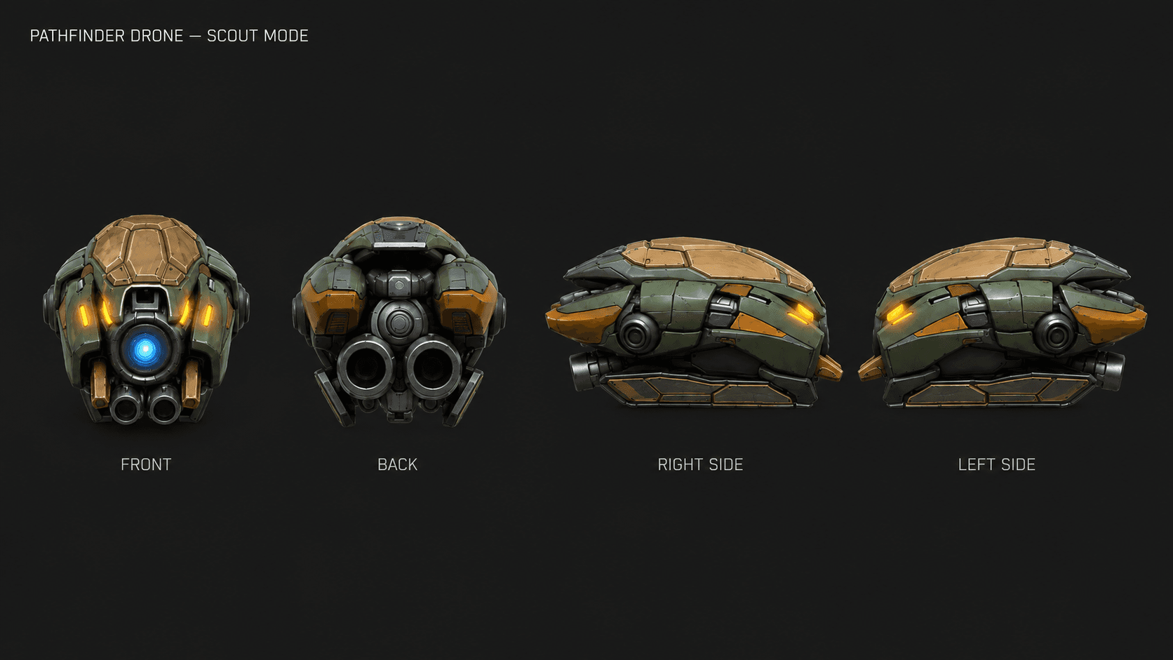 Pathfinder Drone Scout Mode — front, back, right side, left side